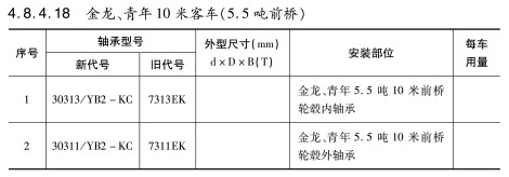 金龍、青年10米客車(chē)（5.5噸前橋）軸承